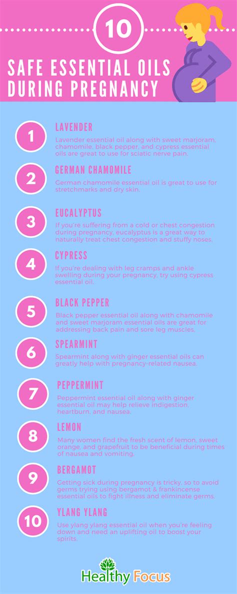 is efficascent oil safe for pregnant|5 rules for using essential oils safely during pregnancy.